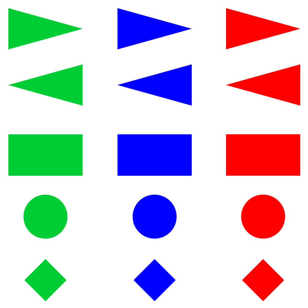 Markierungssymbole des Waldverein Regensburg e.V.